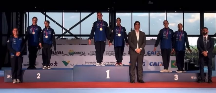 Ginástica Acrobática