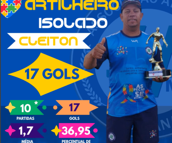 Claiton da Mogiana grande artilheiro do Sênior 2025