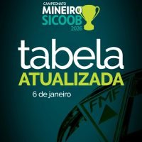 Mineiro Módulo I 2026 começa em Uberlândia e promete equilíbrio desde a 1ª rodada