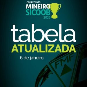 Mineiro Módulo I 2026 começa em Uberlândia e promete equilíbrio desde a 1ª rodada