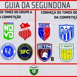 Guia do Campeonato Mineiro da Segunda Divisão 2026