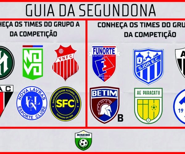 Guia do Campeonato Mineiro da Segunda Divisão 2026
