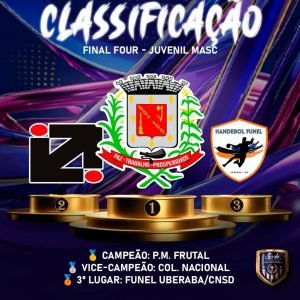 Final Four Juvenil Masculino de Handebol da Lidtap 2025