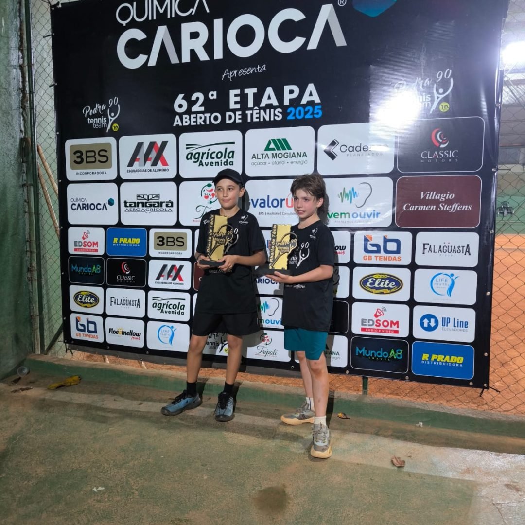 Foto: Divulgação/Uirapuru Iate Clube