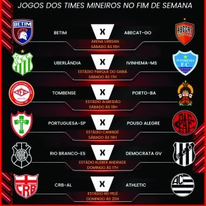 Equipes mineiras em campo pelos brasileirões Série B e D