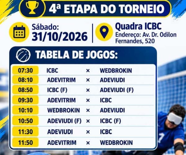 4ª Etapa do Torneio de Goalball acontece nesse sábado em Uberaba