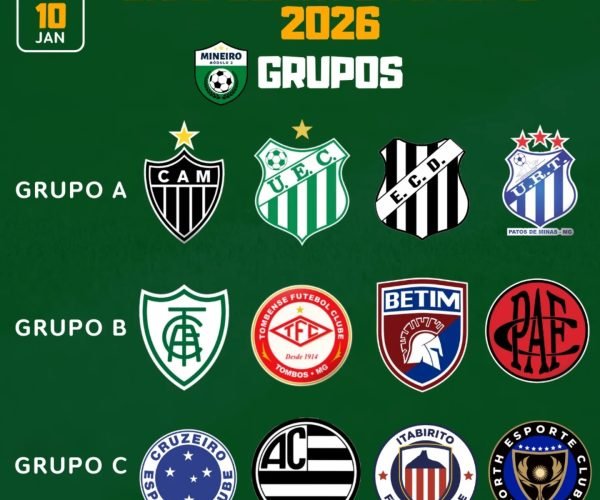 Campeonato Mineiro Módulo I 2026: Grupos definidos