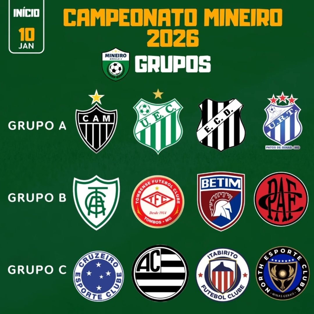 Campeonato Mineiro Módulo I 2026: Grupos definidos