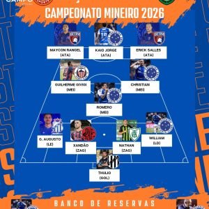 Seleção da Rodada destaca desempenho individual na 3ª rodada do Mineiro 2026