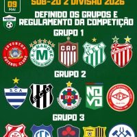 Mineiro Sub-20 2ª Divisão 2026 define formato e grupos em conselho técnico com 15 clubes confirmados