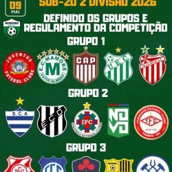 Mineiro Sub-20 2ª Divisão 2026 define formato e grupos em conselho técnico com 15 clubes confirmados