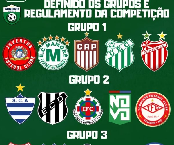 Mineiro Sub-20 2ª Divisão 2026 define formato e grupos em conselho técnico com 15 clubes confirmados