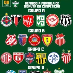 Nacional FC participa do Conselho Técnico do Mineiro Sub-15 e Sub-17 da Segunda Divisão 2026