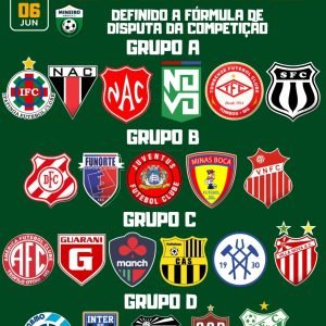 Nacional FC participa do Conselho Técnico do Mineiro Sub-15 e Sub-17 da Segunda Divisão 2026