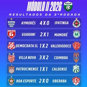Resultados, Classificação e Público Terceira Rodada Mineiro Módulo II
