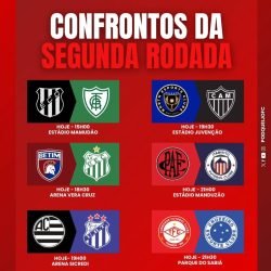 Mineiro 2026 ganha intensidade com seis jogos importantes nesta quarta-feira
