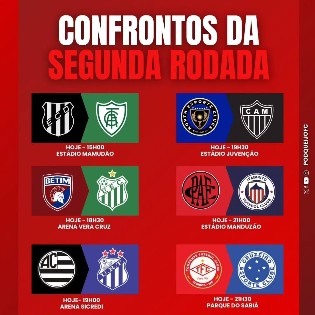 Mineiro 2026 ganha intensidade com seis jogos importantes nesta quarta-feira