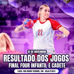 Resultados Finais Four – LIDTAP 2025