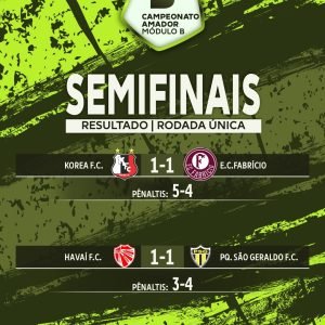 Foi emocionante até o último pênalti!