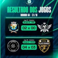 Copa Play Soluções realiza 4ª Rodada