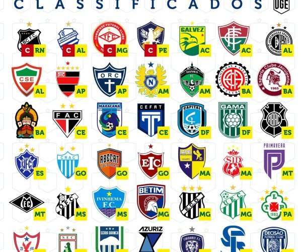 Moto Club/MA conquista penúltima vaga na Série D 2026