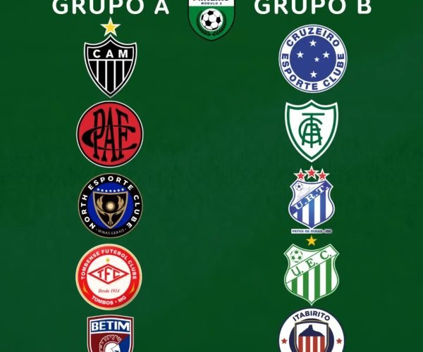 Campeonato Mineiro 2027