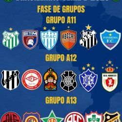 Mineiros entram na corrida pelo acesso: Série D 2026 ganha forma com cinco representantes de Minas